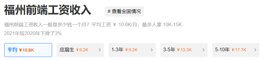 前端.png 攀宇科技|2022届秋招来了,这些互联网高薪岗位你一定要知道(图7)